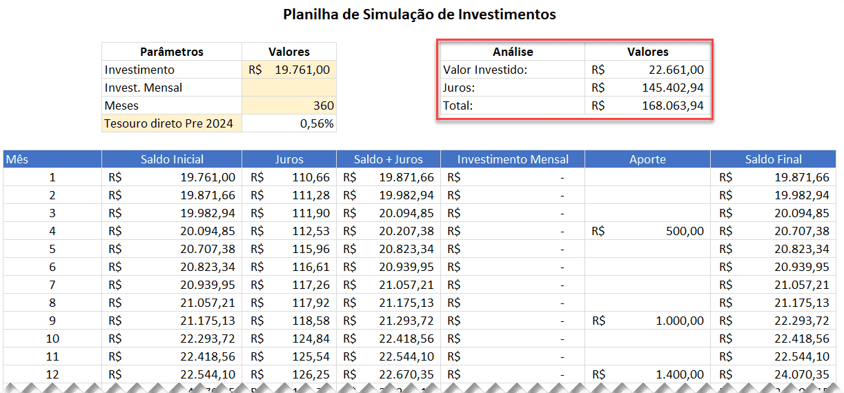 planilha de investimento 5