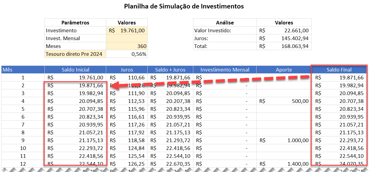 planilha de investimento 6