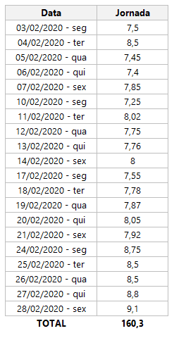 pagamento horas excel 1