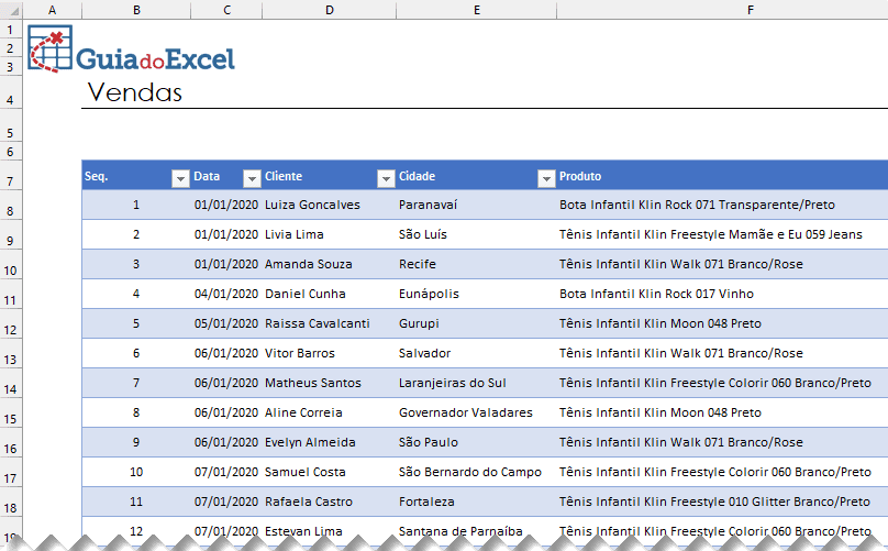 InfodadosTabelaDinâmica Excel