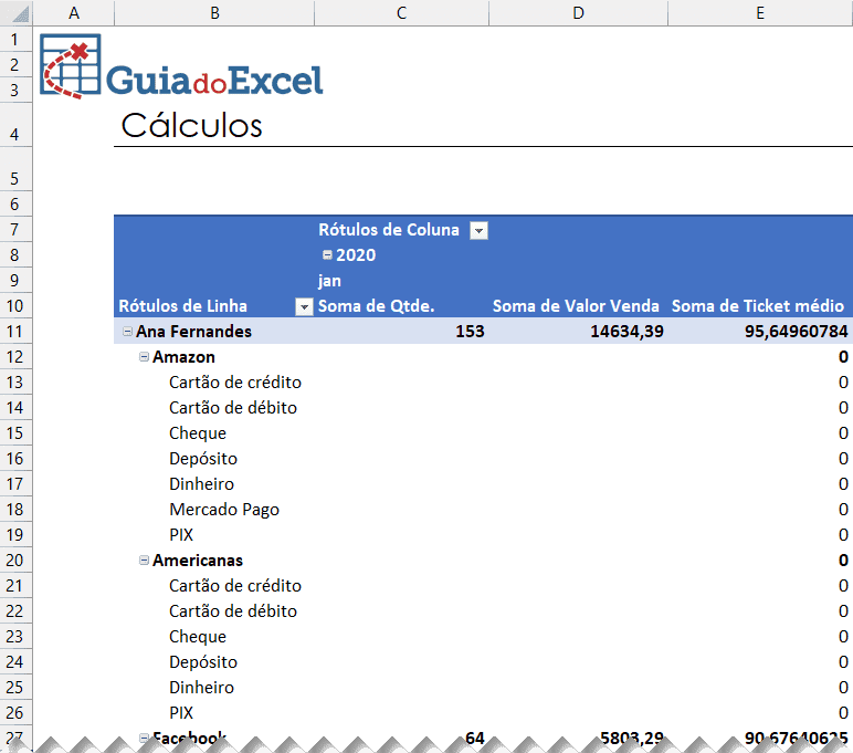 InfodadosTabelaDinâmica Excel