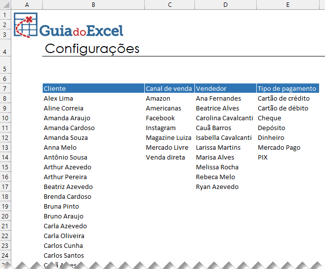 InfodadosTabelaDinâmica Excel