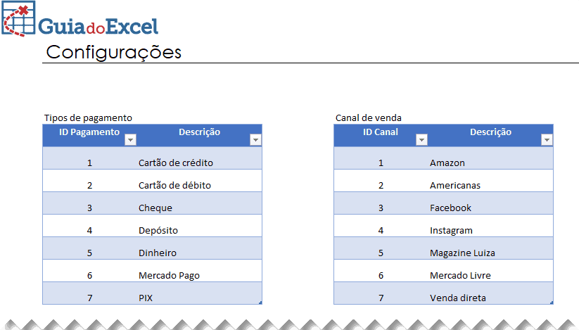 Tabela dinâmica - Relacionar tabelas Excel 2