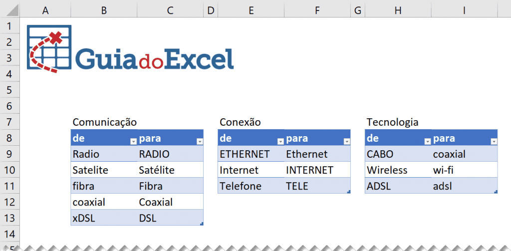 de para excel power query 2