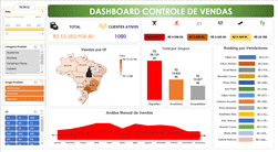 escolher cores dashboard 1