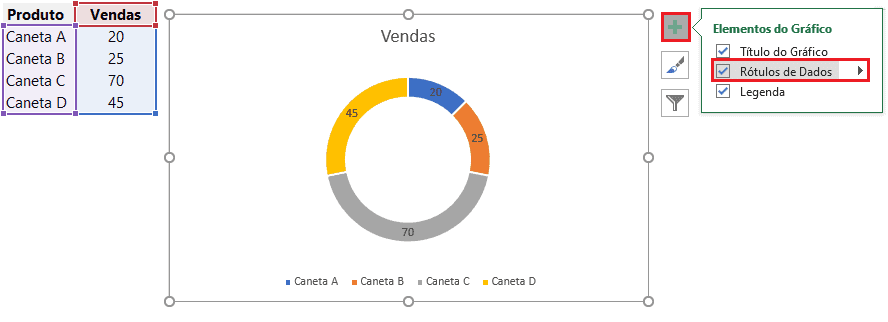 Como Criar Gráficos no Excel - Barras, Colunas Linhas, Pizza e Rosca