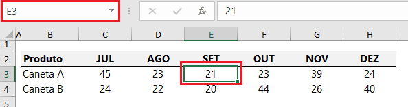 Como Criar Gráficos no Excel - Barras, Colunas Linhas, Pizza e Rosca