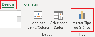 Como Criar Gráficos no Excel - Barras, Colunas Linhas, Pizza e Rosca