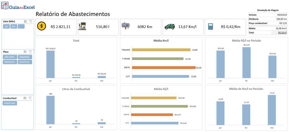 Planilha de Abastecimentos Excel Gratis 5