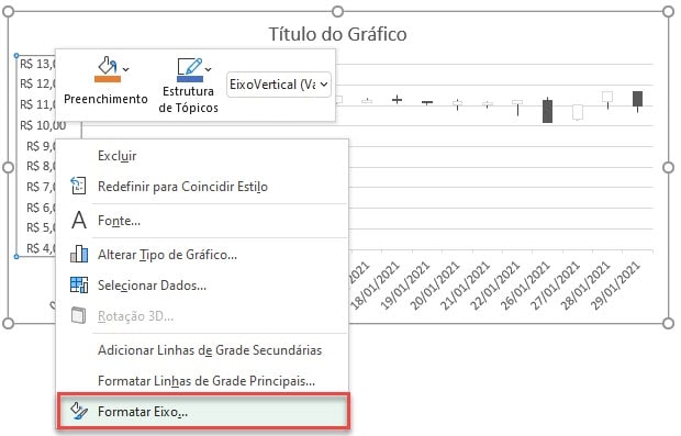 Ajustar o eixo y no Excel vba automaticamente 2