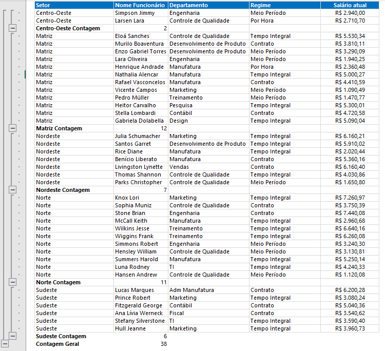 Como agrupar dados no Excel - Estrutura de Tópicos 10