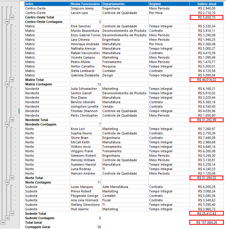 Como agrupar dados no Excel - Estrutura de Tópicos 12