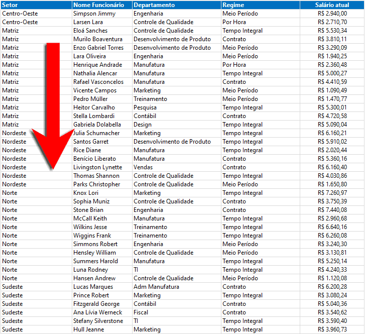 Como agrupar dados no Excel - Estrutura de Tópicos 3