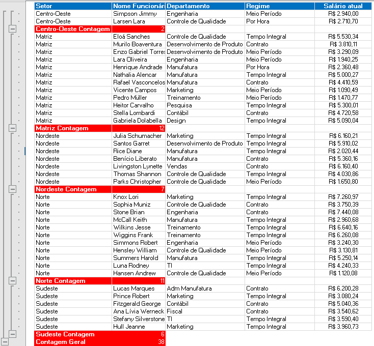 Como agrupar dados no Excel - Estrutura de Tópicos 7