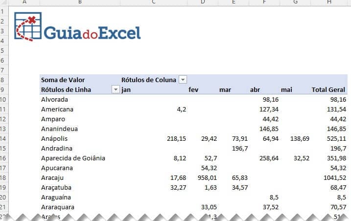 tabela dinâmica excel 4