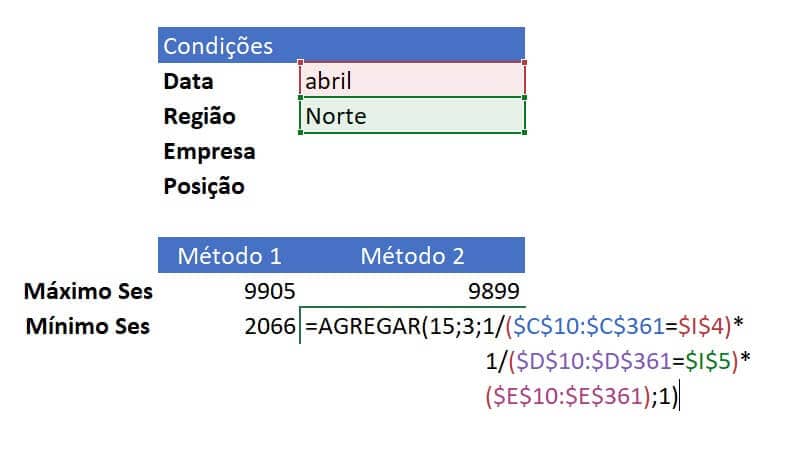 máximo condicional excel 2