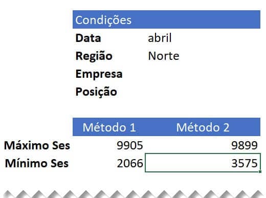 Maximo ses e minimo ses Excel 7