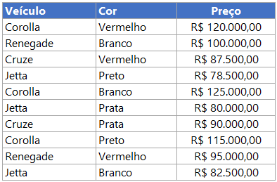 procv 2 colunas