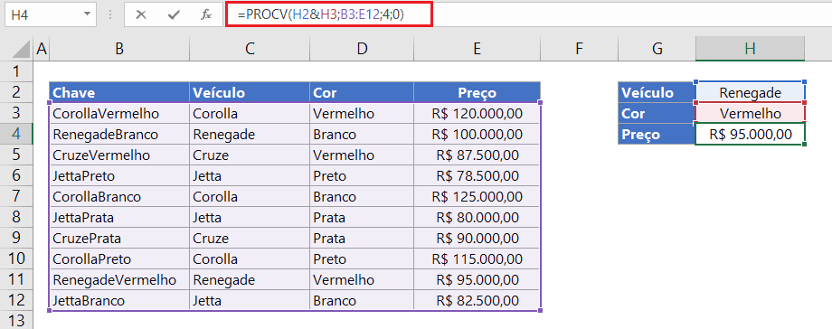 procv 2 colunas