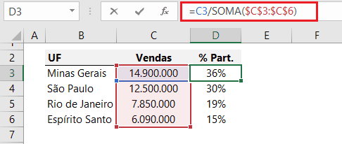 percentual em gráfico excel 3