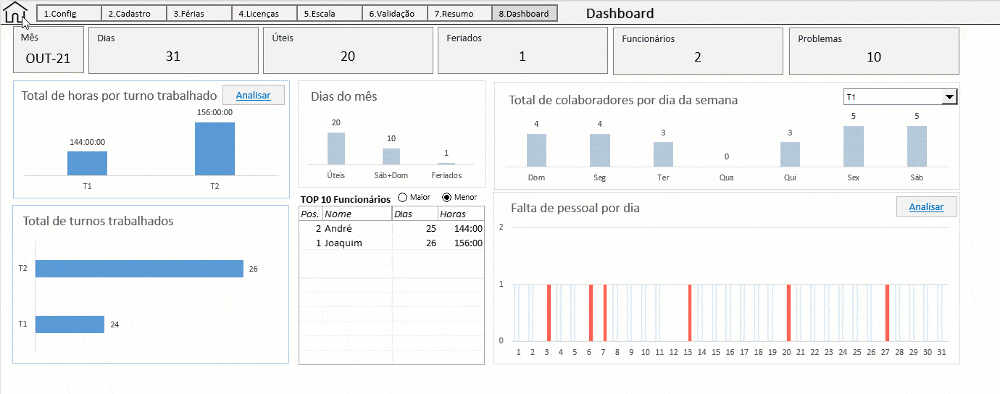 Planilha de escala de trabalho excel 1