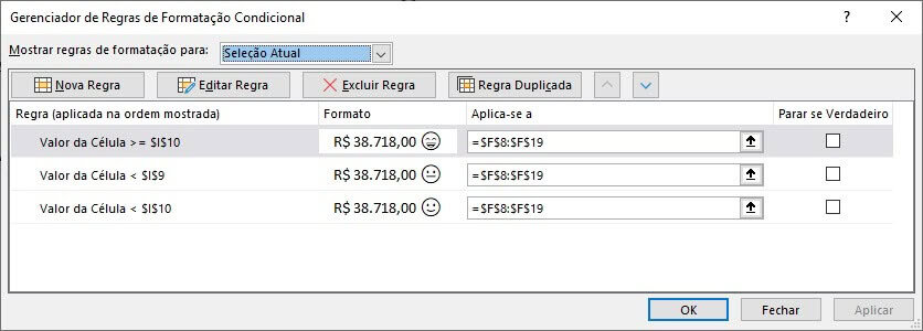 formatacao condicional emoji excel 2