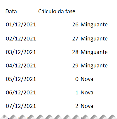 calendário excel