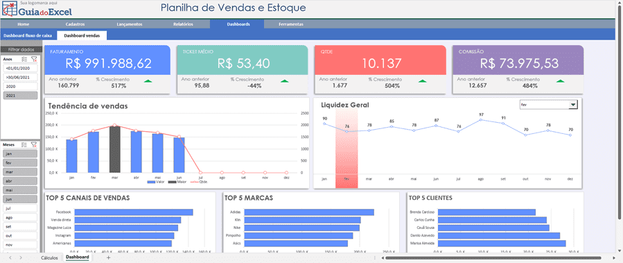 Gráfico de Linhas com Destaque no Excel