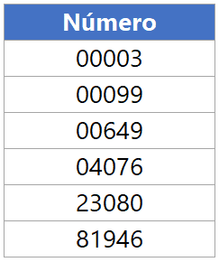 inserir Zeros a Esquerda Excel