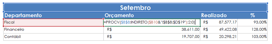 procv entre planilhas