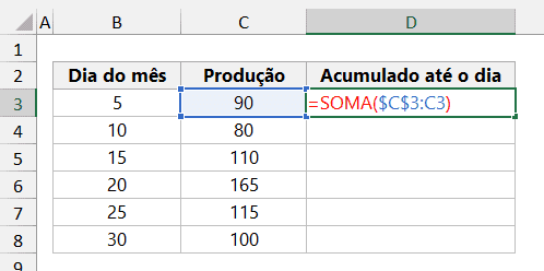 Soma acumulada no Excel