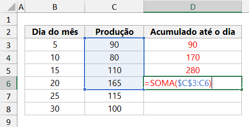 Soma acumulada no Excel