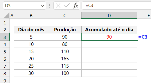 Soma acumulada no Excel 1