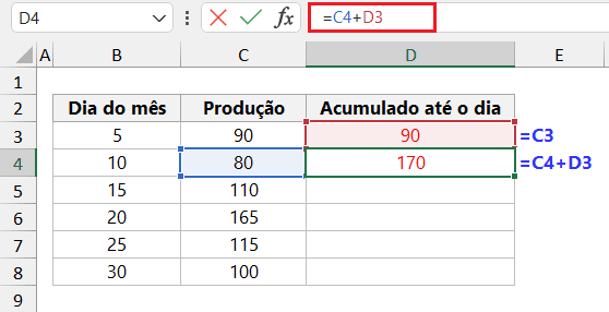 Soma acumulada no Excel 2