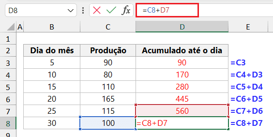 Soma acumulada no Excel 3