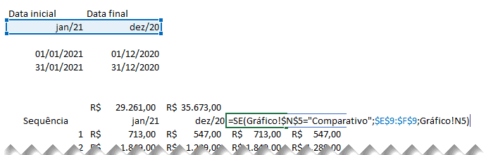 Excel Mudar grafico ao passar o mouse MouseHover 5