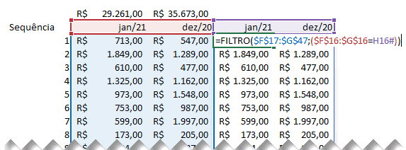 Excel Mudar grafico ao passar o mouse MouseHover 5