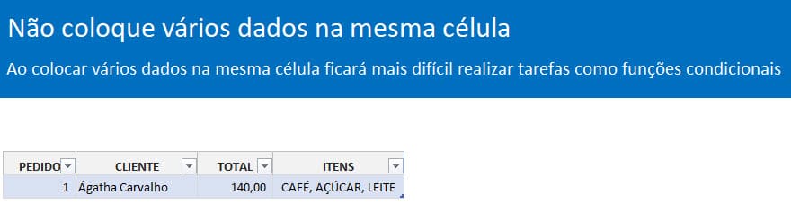 não fazer no excel 9