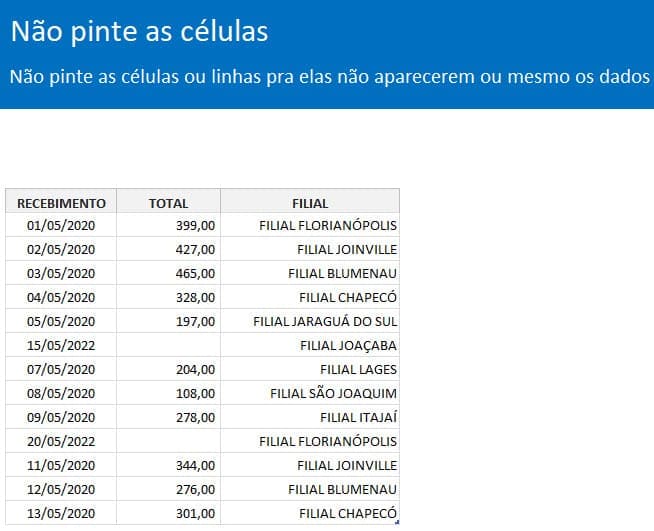 não fazer no excel 3