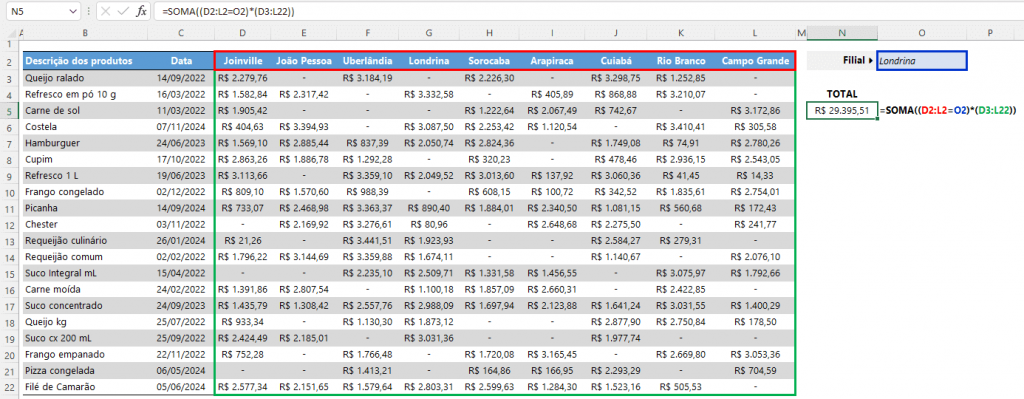 Como somar colunas dinâmicas no Excel (colunas variáveis) 3