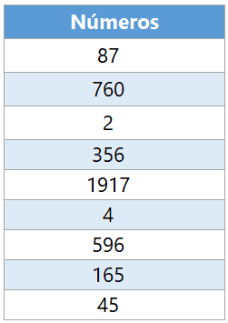 espaço no excel 6