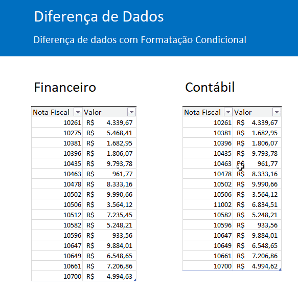 excel avançado 1