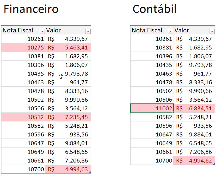 excel avançado 4