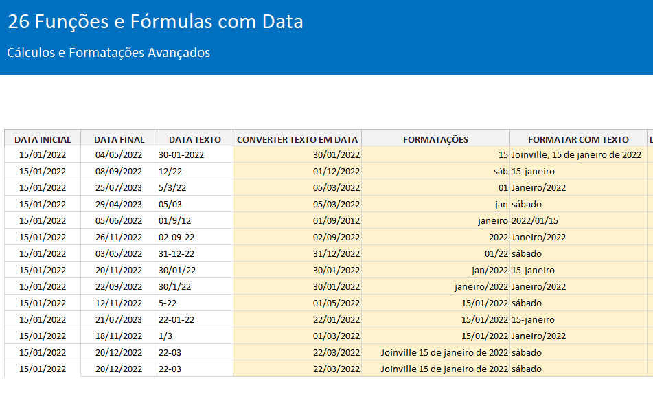 26 fórmulas e funções de data no Excel