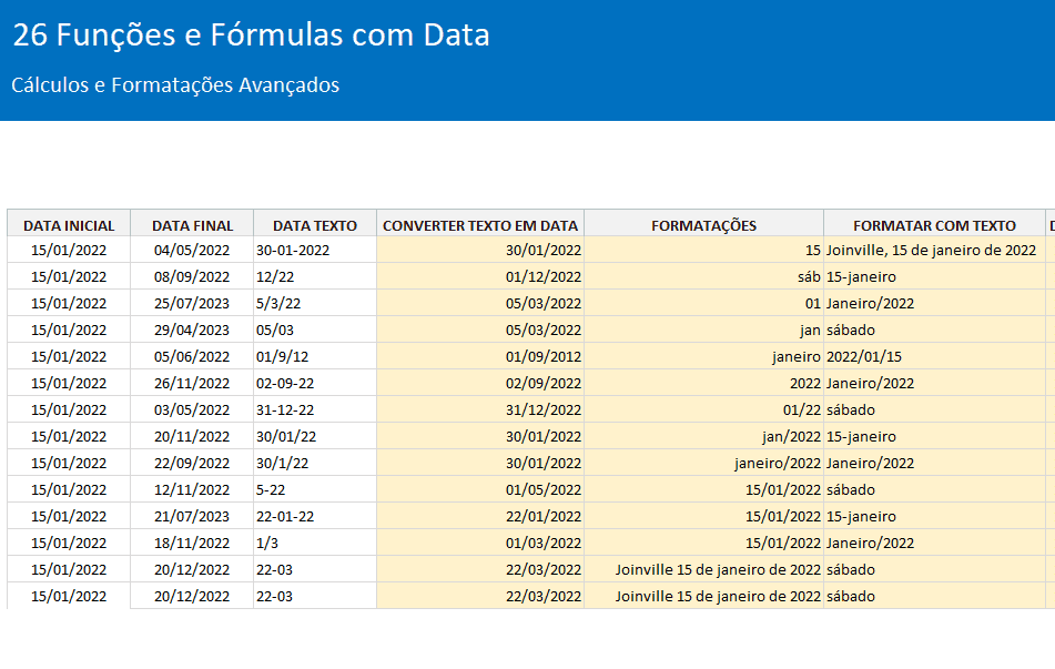 Algumas funções com datas