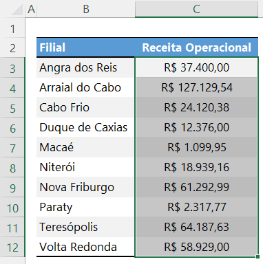 Como destacar o maior e menor valores com formatação automática no Excel Tutorial 2