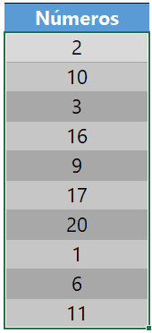 Como exibir os números negativos sem sinal no Excel 14