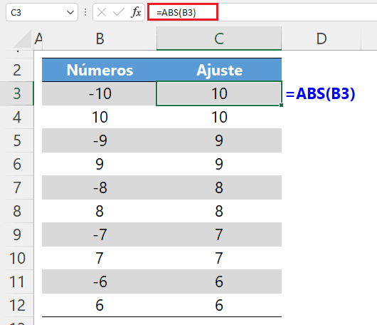 Como exibir os números negativos sem sinal no Excel 2