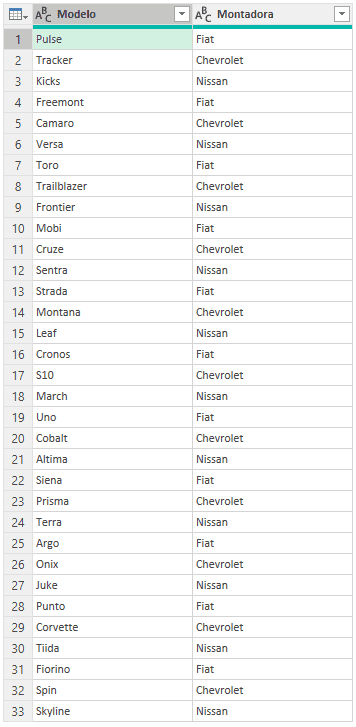 Como Fazer Busca invertida no excel 2