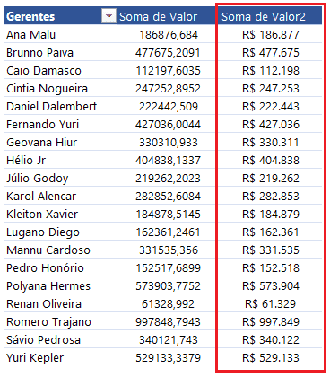 Como fazer um ranking numerado com tabela dinâmica no Excel 6